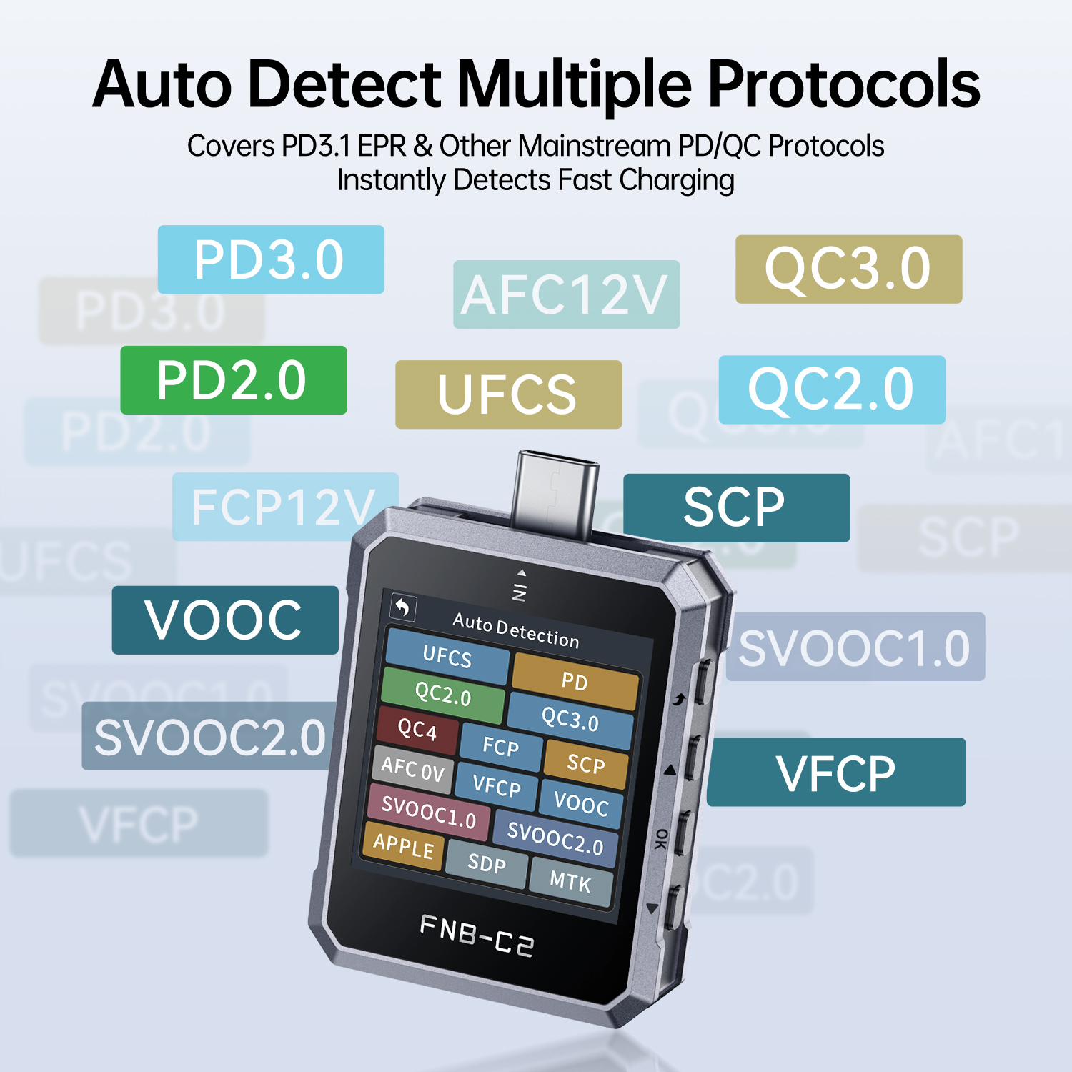 Co Detector Plug - FNB-C2 USB Tester Type-C PD QC