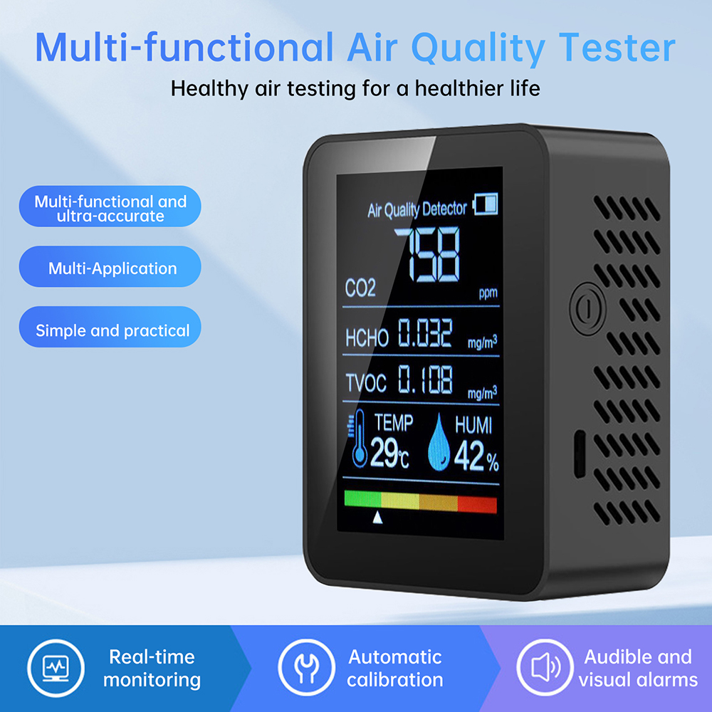 Co Detector Plug - 5-in-1 Carbon Dioxide Detector Formaldehyde/TVOC/CO₂/Temperature/Humidity Air