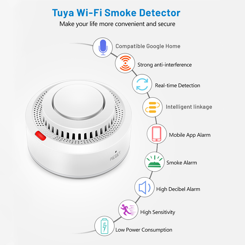 Tuya Smart WiFi Smoke Sensor F - Smoke Detector Interconnected reseña y precio