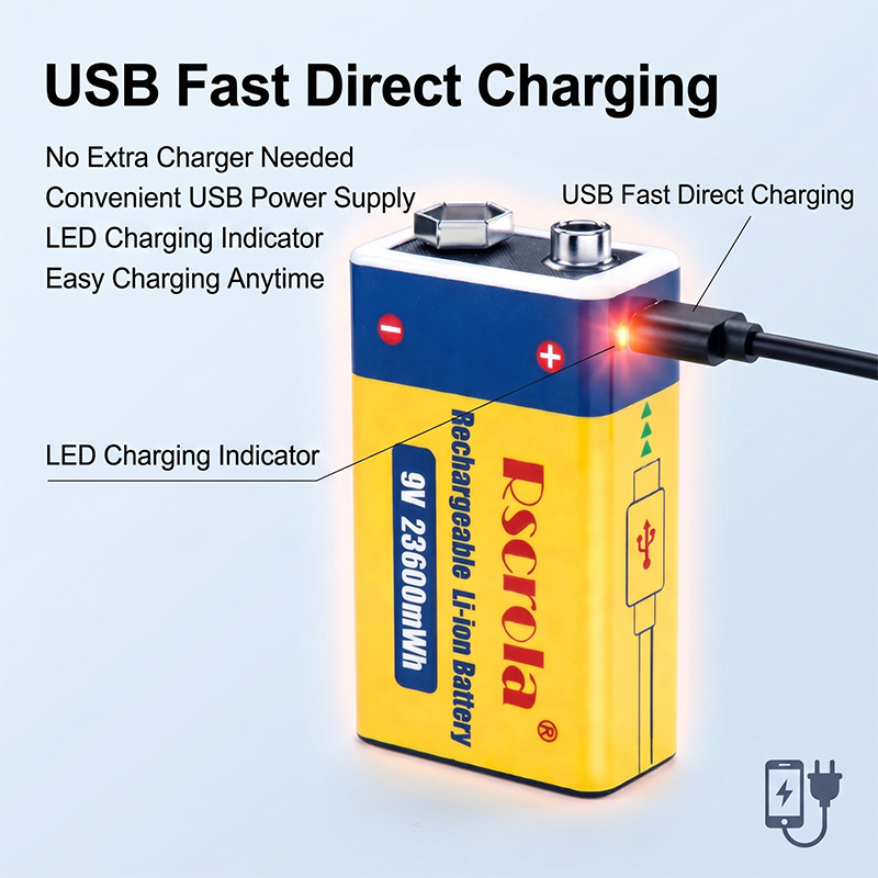 Long-Lasting 9V Lithium ion Re - Smoke Detector Interconnected reseña y precio