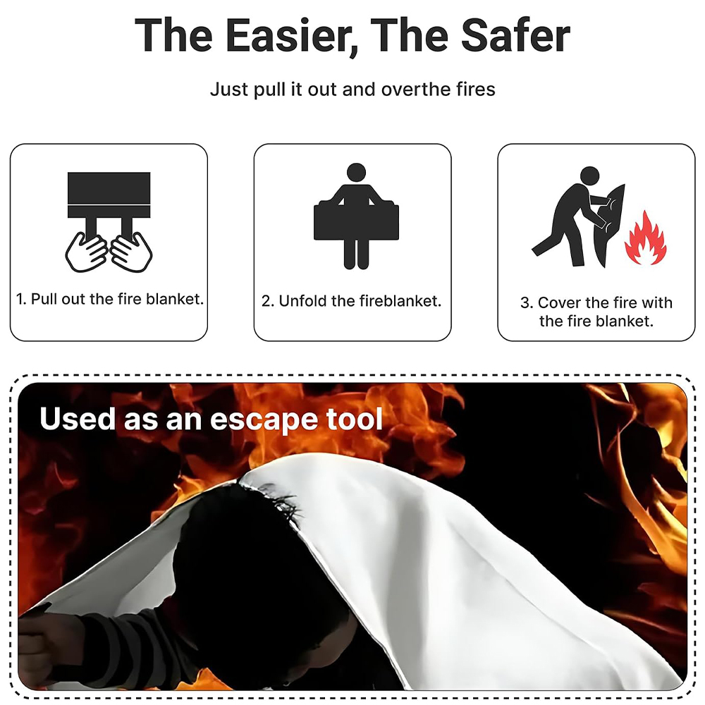 Fire Blanket 1/1.2/2M Easy & Q - Fire Blanket Kitchen reseña y precio