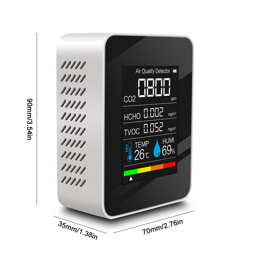 5-in-1 Carbon Dioxide Detector - Co Detector Plug reseña y precio